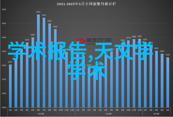 家居装修小心那些隐形陷阱