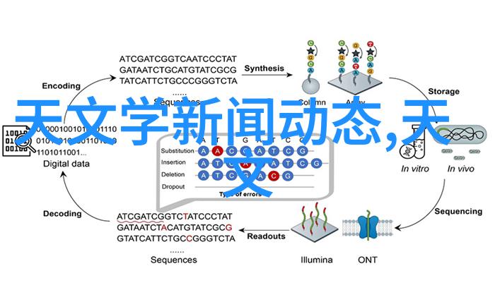 探究工控高压变频器设备的现代控制策略及其在能源系统中的应用