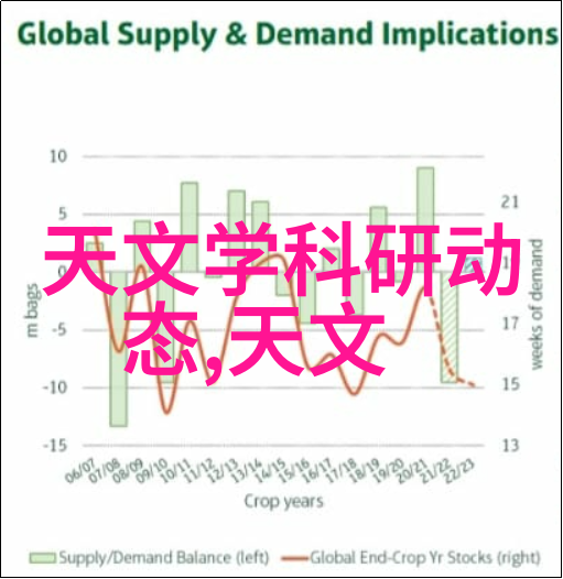 社交媒体运营策略的精髓解析如何让SEM带来更高的ROI