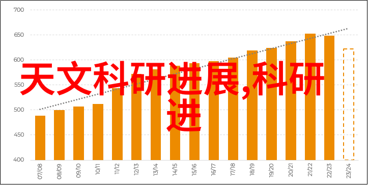 未来可穿戴设备的发展趋势我的智能手环能预测你的心情了