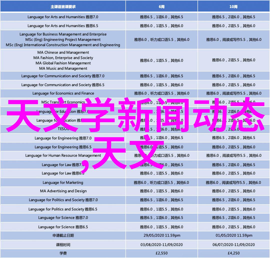 主题我为什么总是爱上那些让生活更方便的无线可穿戴设备