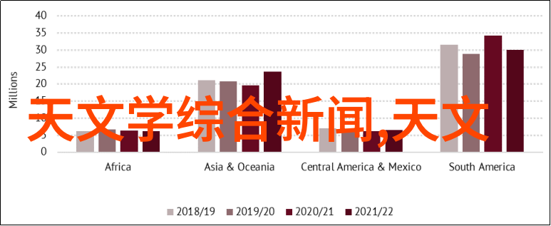 撩人技巧我气死了那些想撩我的家伙揭秘他们的错误之处