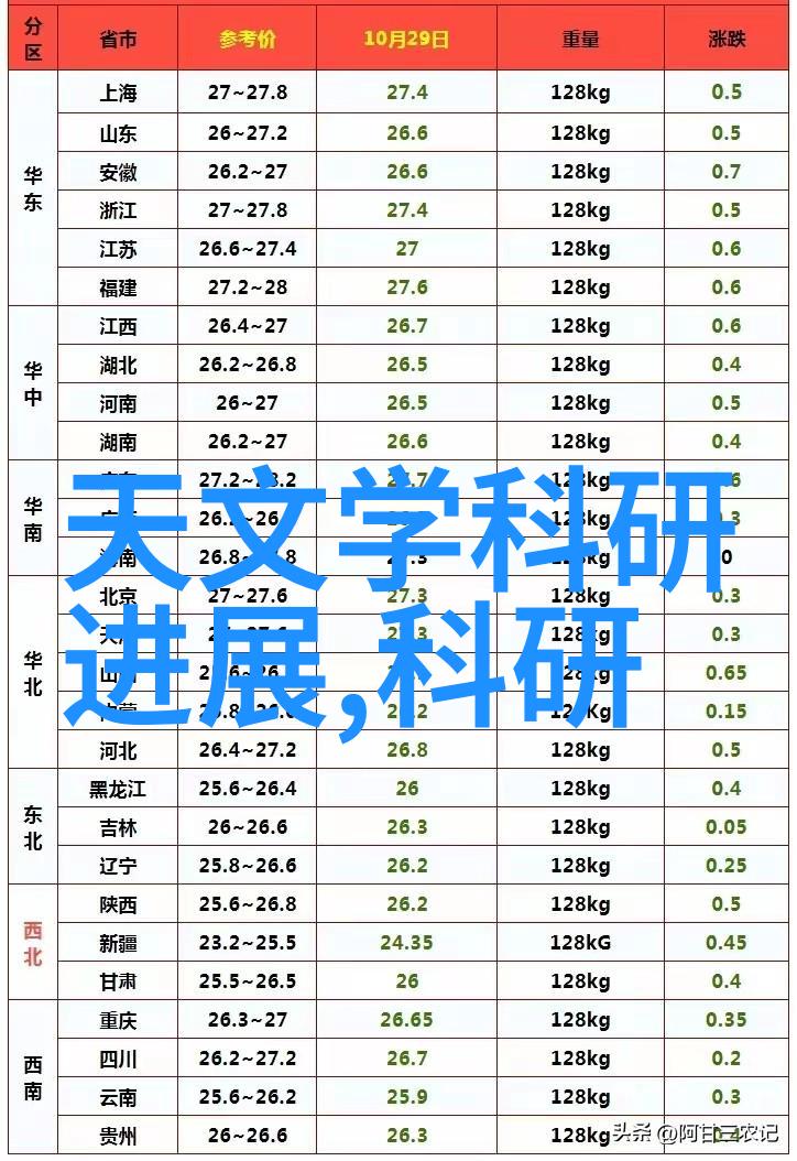 净化与烟雾油烟一体机的奇妙双重面貌