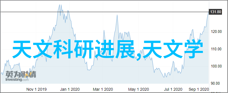 现代客厅生活化装饰创意家居布局