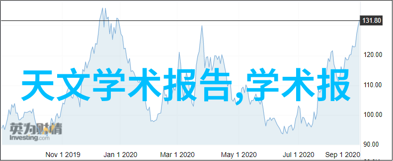 如何评估安卓应用商店的排名标准