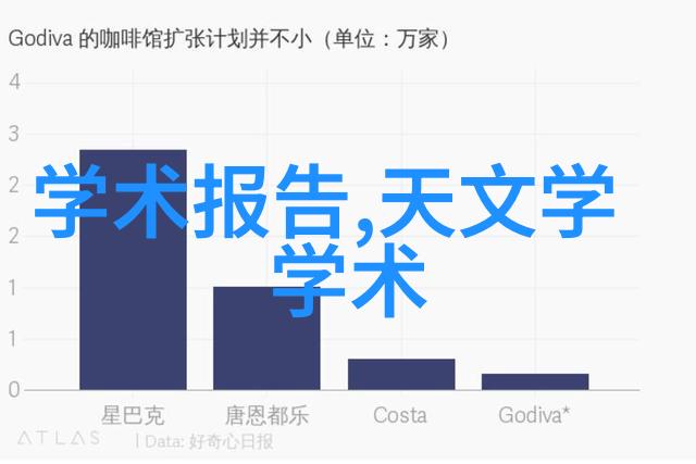 深度开发1V3全是1数字世界的奇妙探索