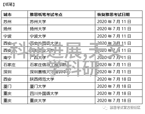 金融学术殿堂探索财经大学的教育魅力