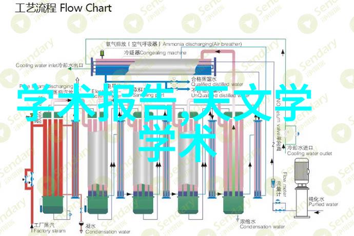 60平米室内设计案例分析哪些元素是不可或缺的