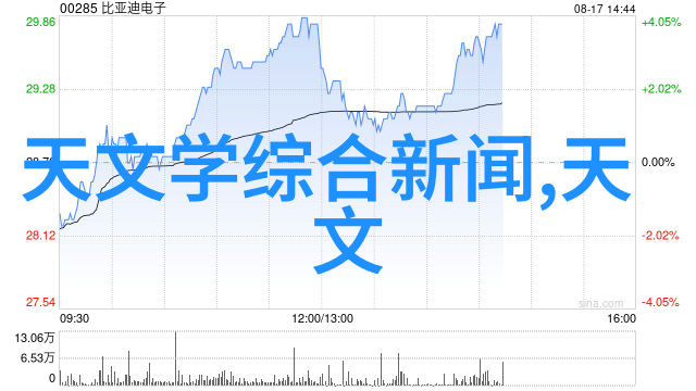 不仅是看房更是品味生活深入浅出探索2020年的高端客厅设计