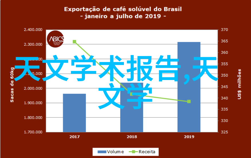 厨房新貌精选装修橱柜设计技巧与选择指南