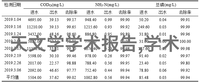 软香by苏玛丽全文免费阅读笔趣我来给你揭秘这部小说的迷人之处