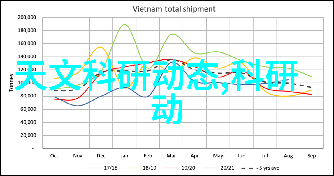 厨房空间的艺术再现探索现代设计风格的魅力