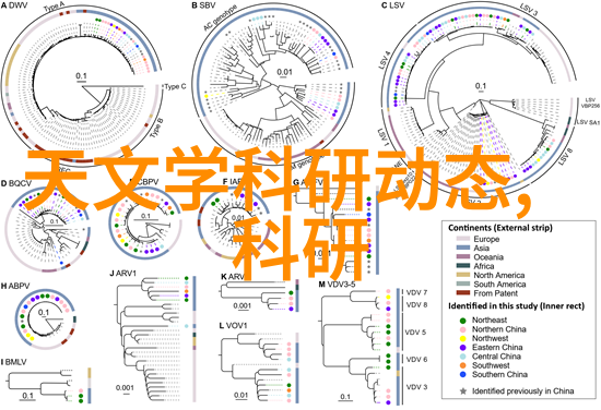 空气净化机器清新梦想的制造者