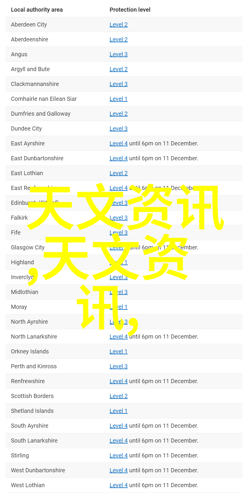 空气净化器24小时不间断运作的潜在危害探究