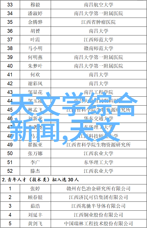 花镜小说湛卢-镜中花影湛卢秘境的奇遇