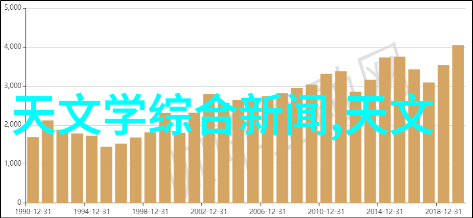 螺旋上升自攻螺钉的奇迹