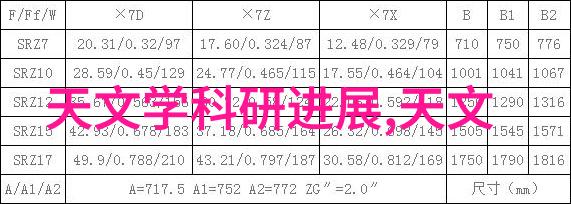 探索嵌入式开发的全貌硬件软件与应用实践