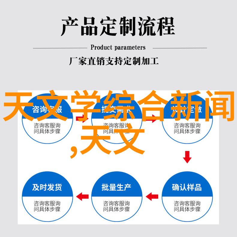 今朝装饰我家里也得这样装修了