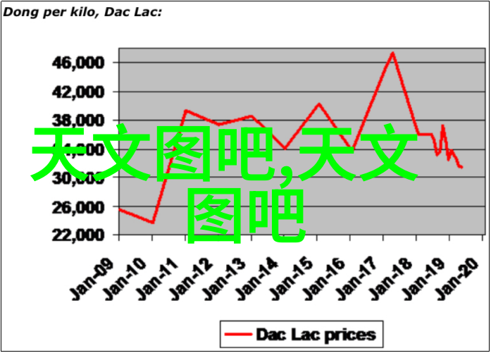 探究UPS不间断电源设备在数据中心高可用性环境中的应用与优化策略