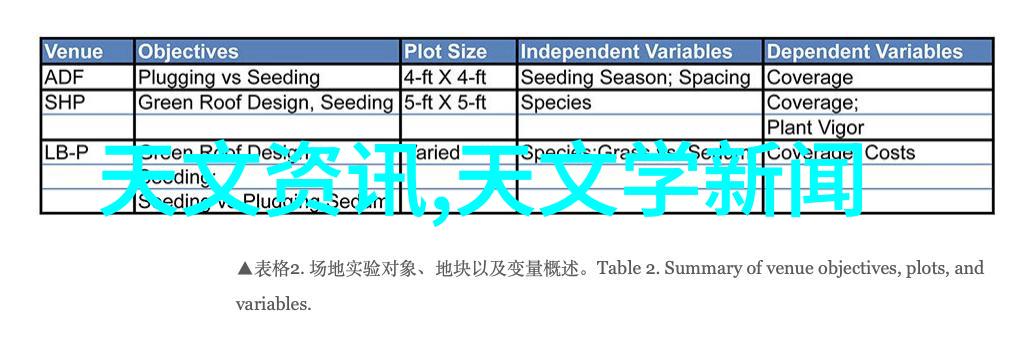 仪器仪表-探秘实验室揭秘各种科学仪器的神奇世界