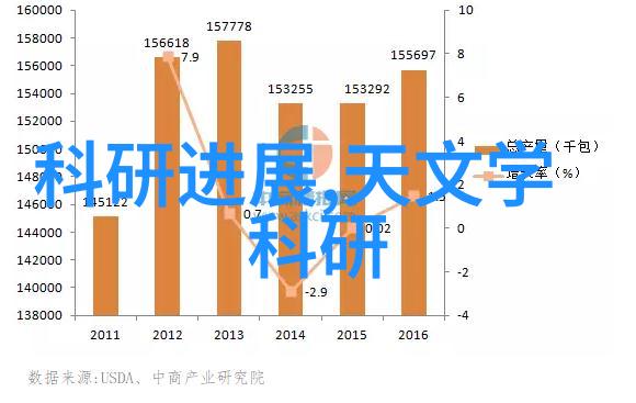 我来教你简单又香的微波炉烤红薯让你家也能有家的味道