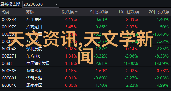 无缝不锈钢管的生产工艺有哪些