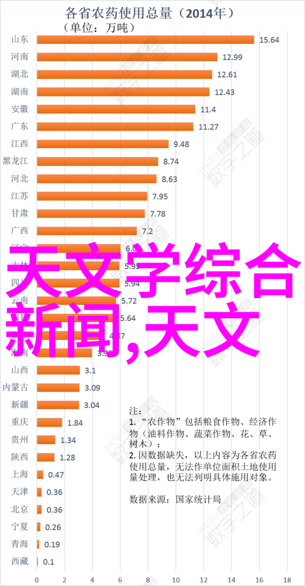 绿色环保生活方式环境友好的食品储存与再利用策略介绍