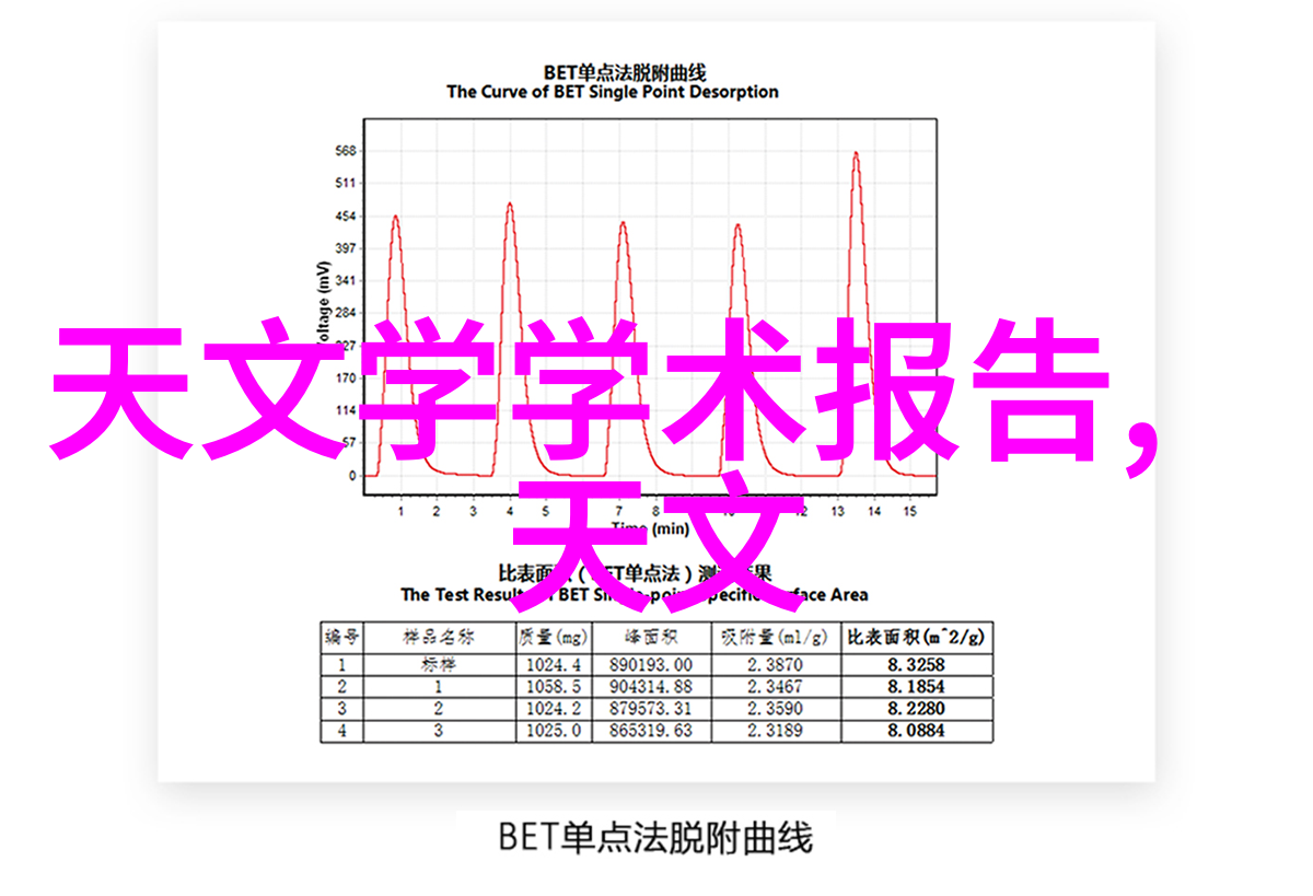 让每张照片都充满情感深度以植物为主题的心灵捕捉