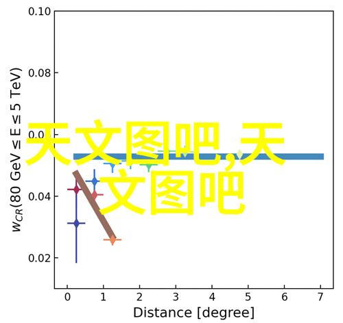 婚礼跟拍-永恒的瞬间婚礼跟拍师的艺术探索