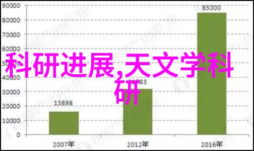 嵌入式电路与系统-微控制器应用与实时操作系统在智能家居中的融合策略