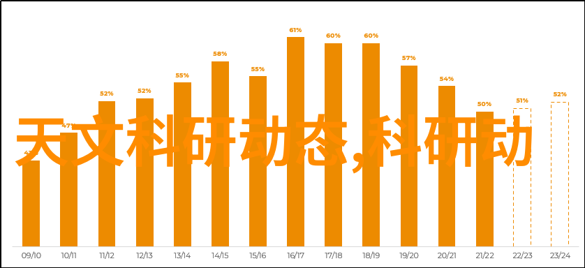 摄影入门全套设备专业相机光学变焦镜头三脚架多功能闪光灯