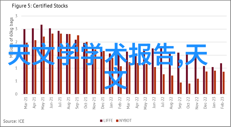 解密新品种桃苗科技与自然的完美融合