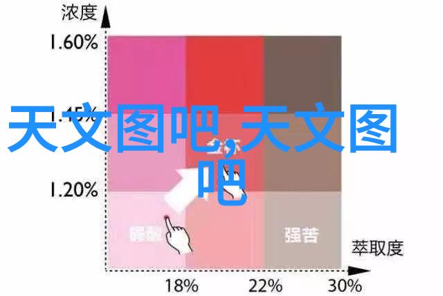 摄影技术基础知识-镜头与光线揭秘摄影艺术的基石