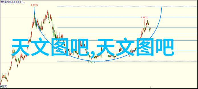 星际穿梭超光速的秘密使者