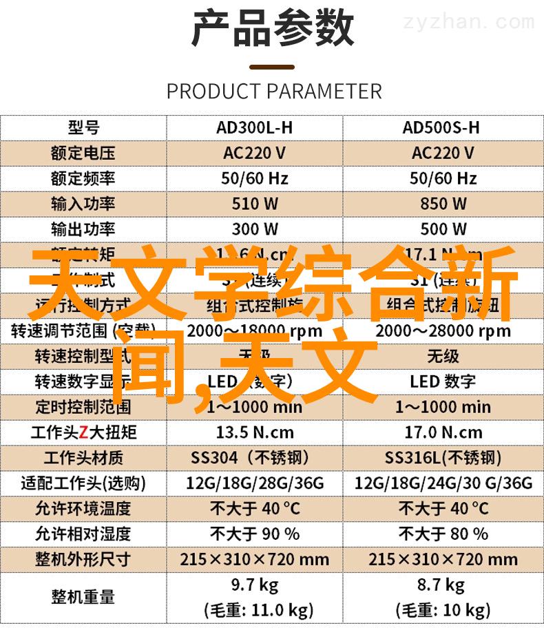 上海厨房改造需防水查阅工程资料确保物品安全