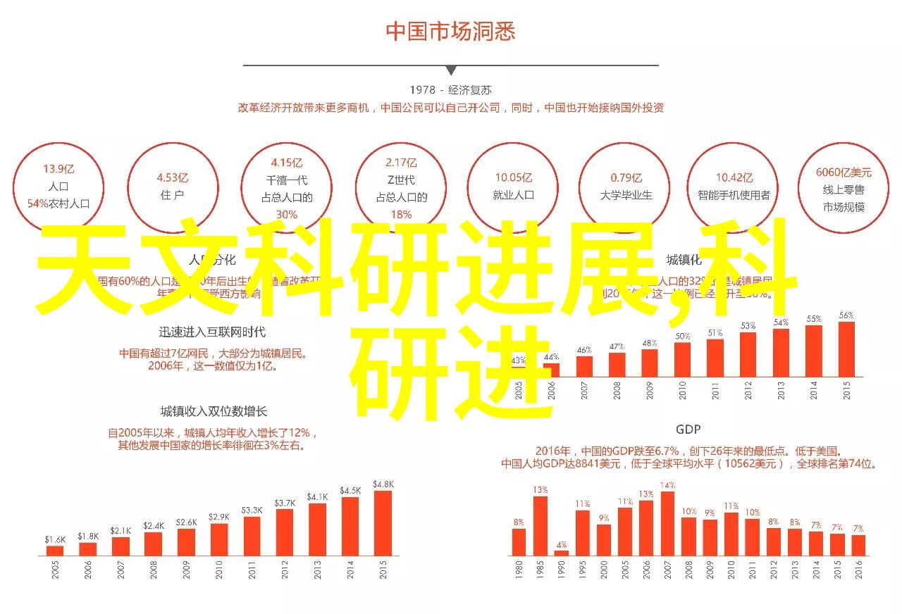 古典韵味中式别墅装修艺术的魅力展现