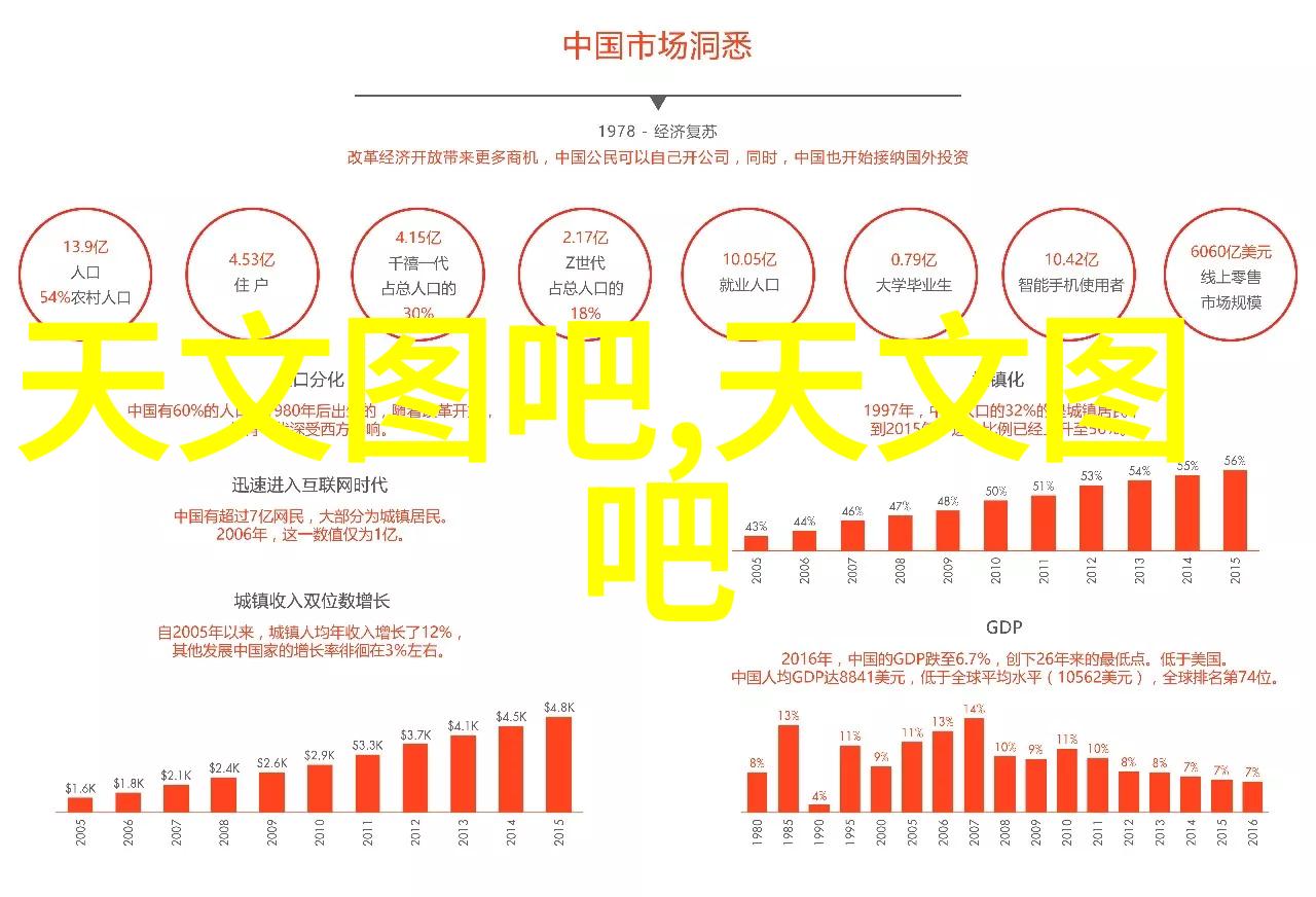 测试过程中是否可以通过研华官网直接下載相關測試工具