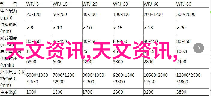 家电使用指南-理想的冷藏室温度电冰箱运营的秘诀