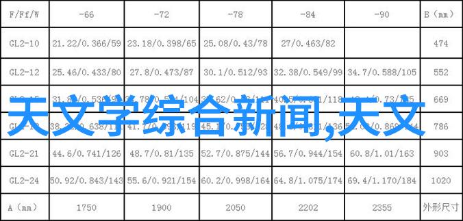 为为什么在设计主卧室装修效果图时要考虑未来可能的生活需求