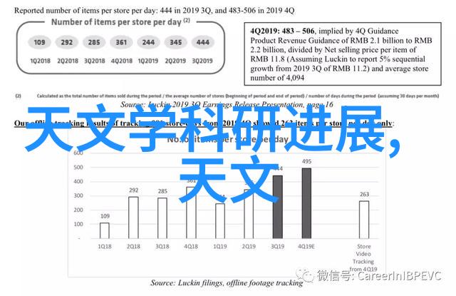 防震抗风耐久持久考察及应用分析不同类型的地震区内使用的特殊工程级别多功能复合式地板壁板材料