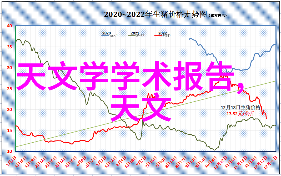 小家电-智能生活必备揭秘小家电包含的神器