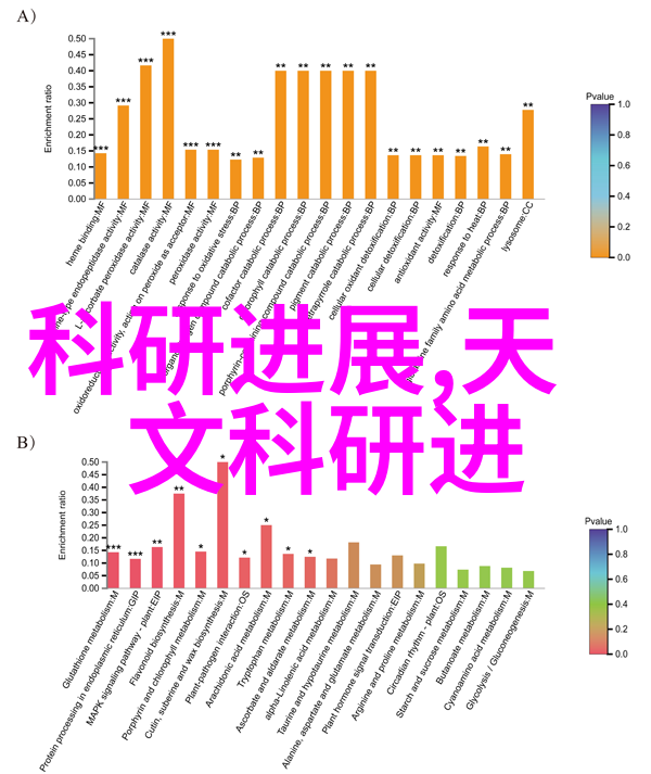 海康威视2019年前三季营收达39839亿机器视觉软件业务同比增长1786在自然景观监控领域取得显著