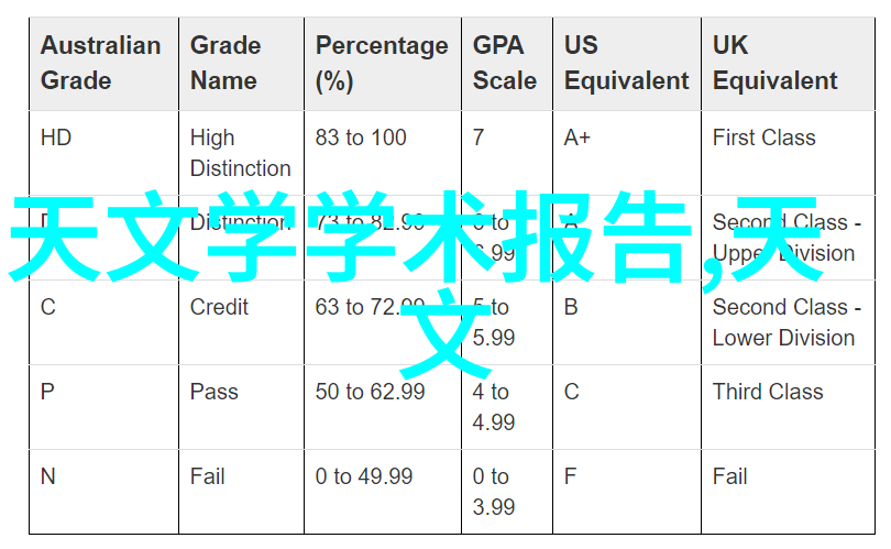 省代表分团审议政府工作报告如何让你的报告书像幽默小品一样搞笑