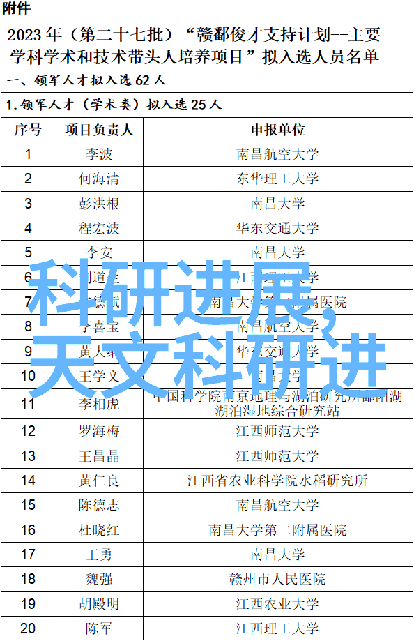 时尚家居新趋势最新客厅装修效果图片大全展现设计灵感