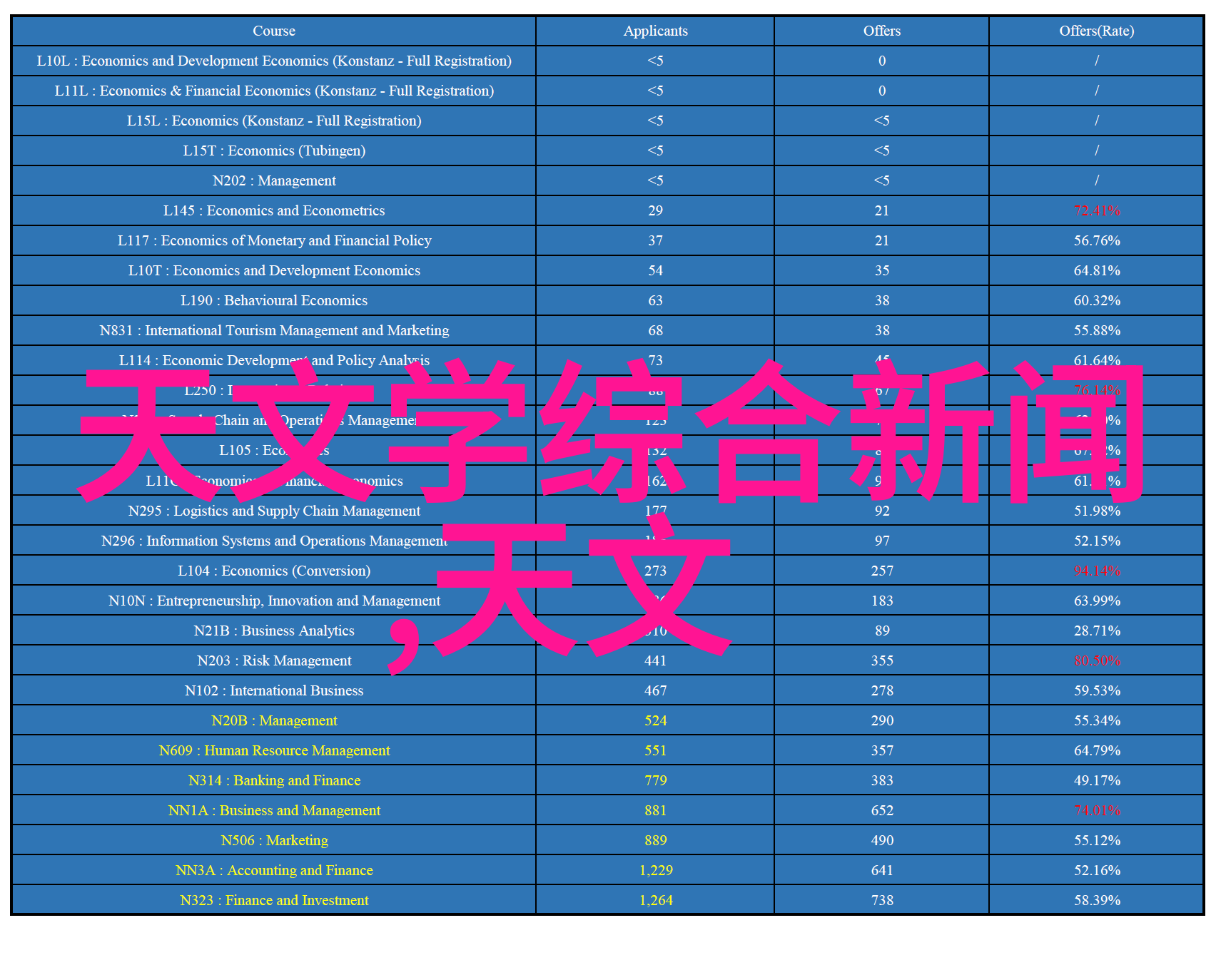 传统工作面临威胁图灵机器人将如何改变就业市场