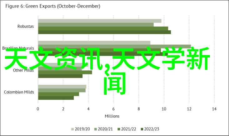 二手房购房的金融秘籍如何轻松获得理想贷款