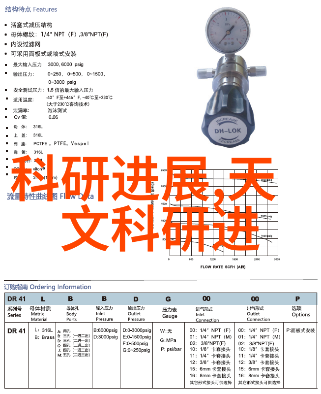 装修日记让土巴兔效果图网助你轻松省钱改造卫生间