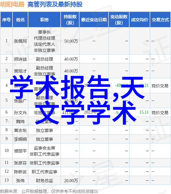 常州工程职业技术学院锻造未来工程师的摇篮