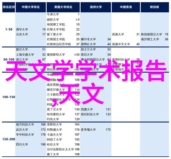 末日重生种田去生存在废土中的新希望