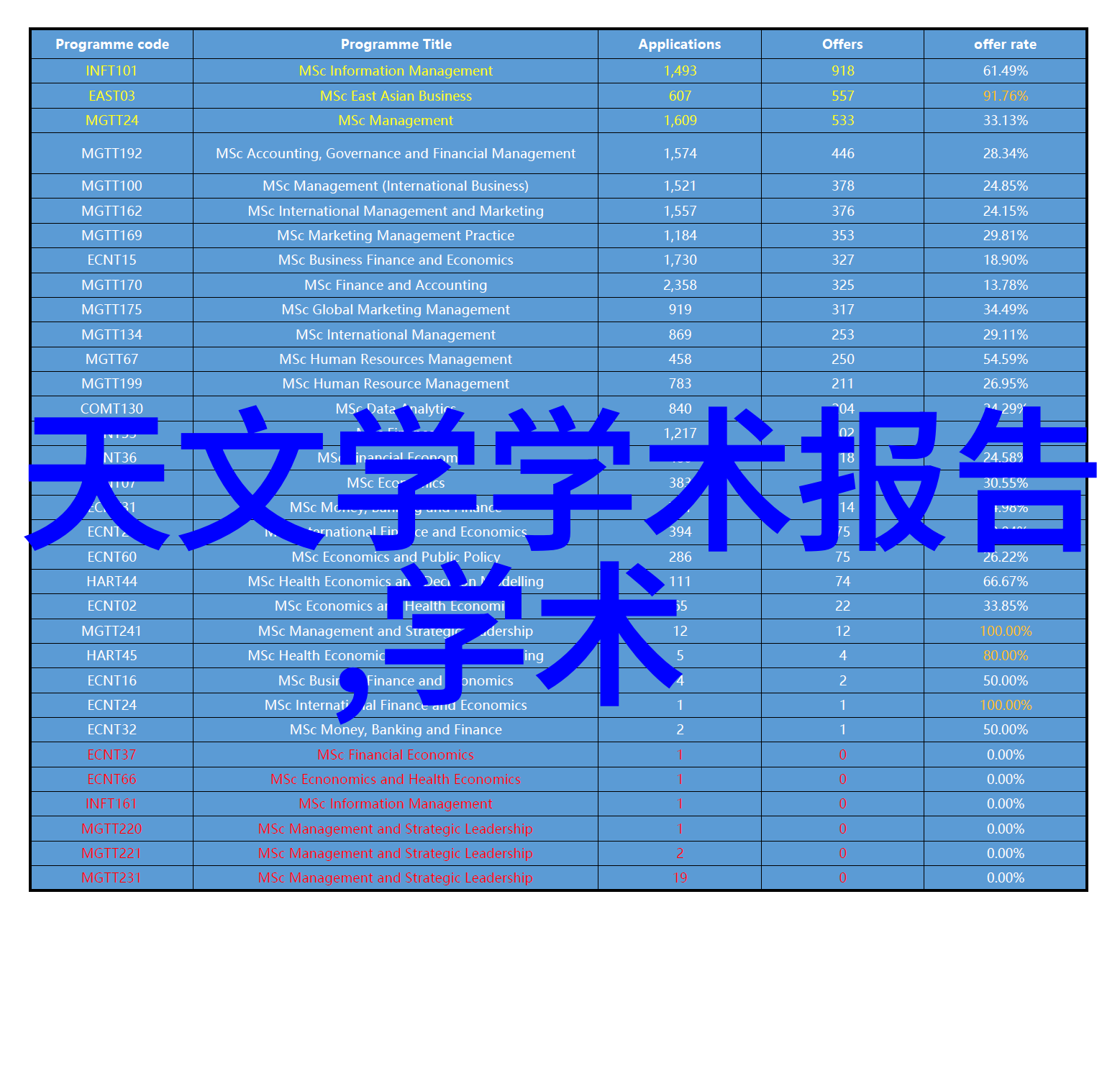 伟星管业领航未来智能化管理新篇章